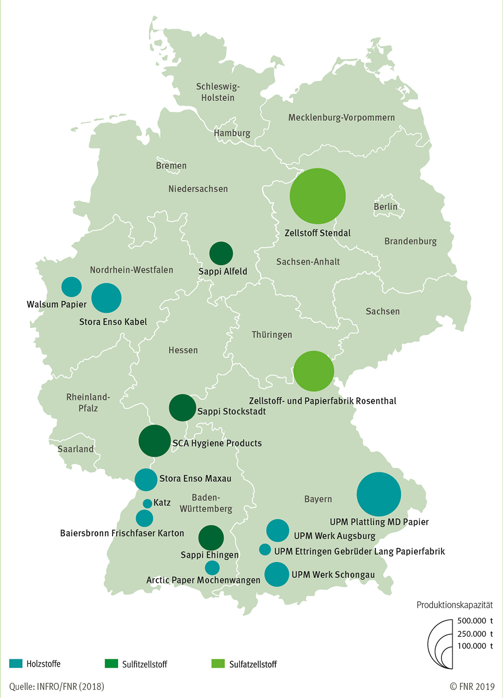 Production sites of the Wood and pulp industry 2015
